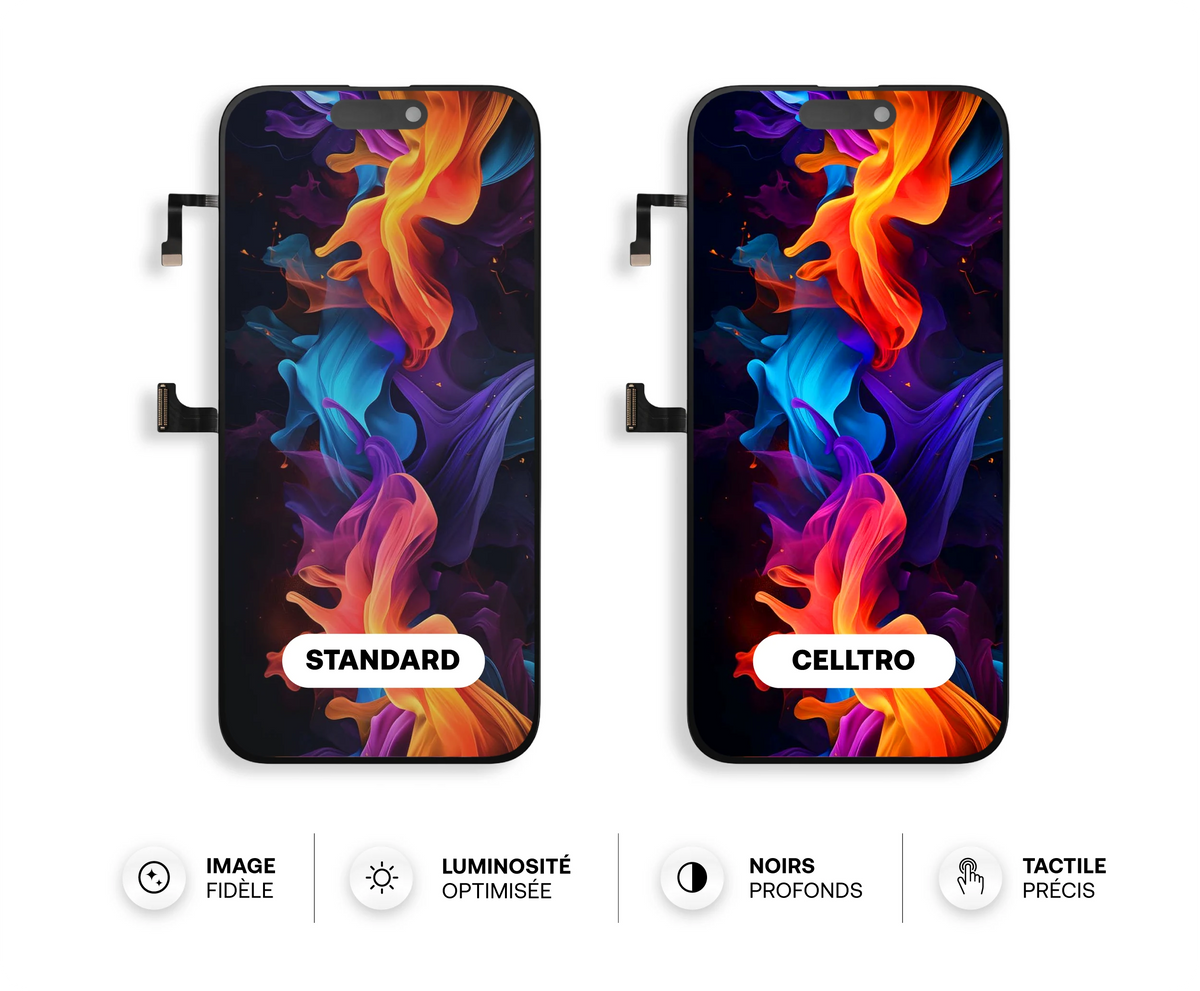 Comparaison des écrans Soft OLED standard et Celltro : image fidèle, luminosité optimisée, noirs profonds et tactile précis
